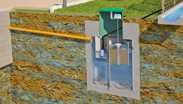 Септик Биозон 75